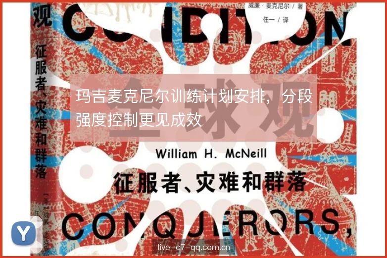 玛吉麦克尼尔训练计划安排,分段强度控制更见成效 玛吉麦克尼尔训练计划安排,分段强度控制更见成效